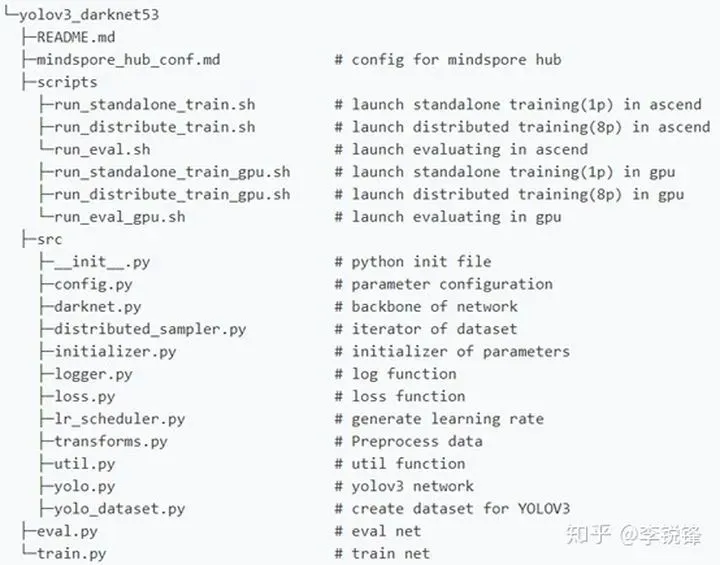 简短的篮球训练总结与反思作文_2